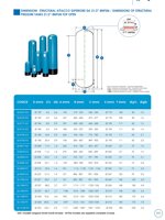bombola-10x35-voltot-389lt-structural