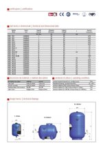 vaso-di-espansione-zilmet-hydropro-lt-24-new