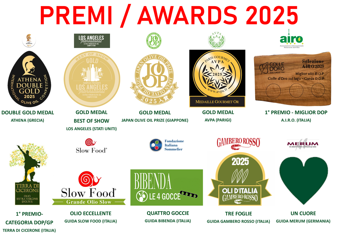 a52bf0f9-c35f-4180-bc9a-6498923369ed