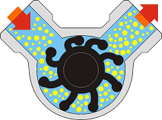 elettropompa-ep-mini-liverani