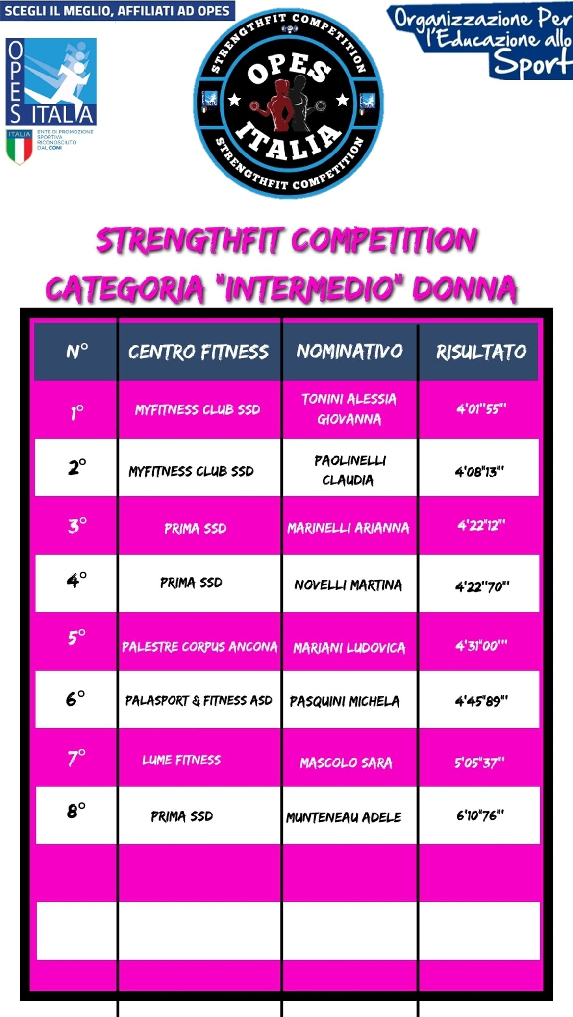 a3f52c58-d8bf-47cf-b5b6-35d528d883f6 a3f52c58-d8bf-47cf-b5b6-35d528d883f6