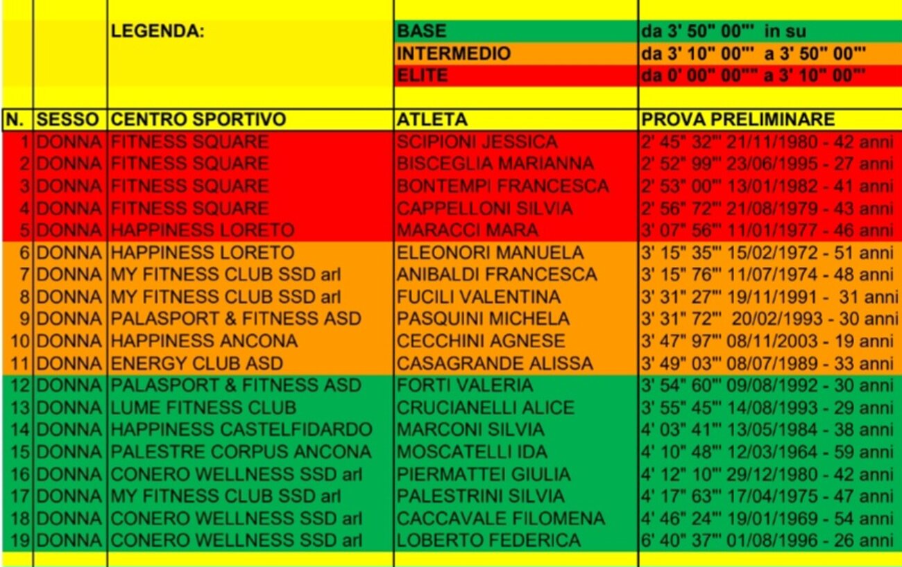 5e39c96d-2172-410d-baac-f2890a53a026 5e39c96d-2172-410d-baac-f2890a53a026