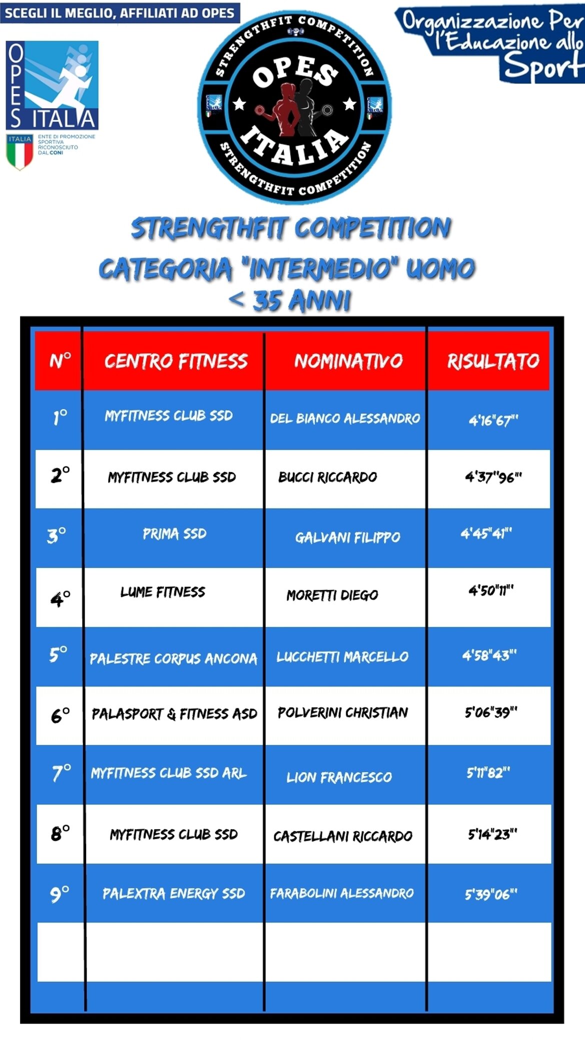 4fb6718c-9246-4b07-a3d0-2e9a3908f730 4fb6718c-9246-4b07-a3d0-2e9a3908f730