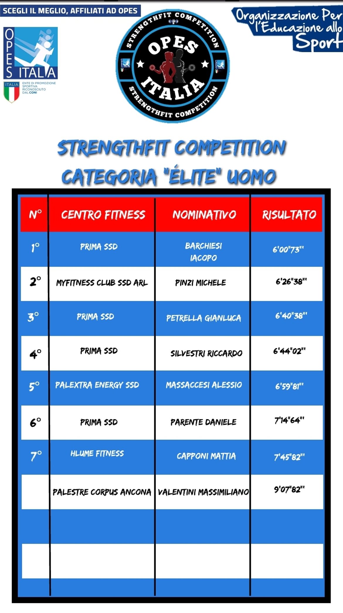 88e11916-e18f-4cbe-a570-3c6017455095 88e11916-e18f-4cbe-a570-3c6017455095