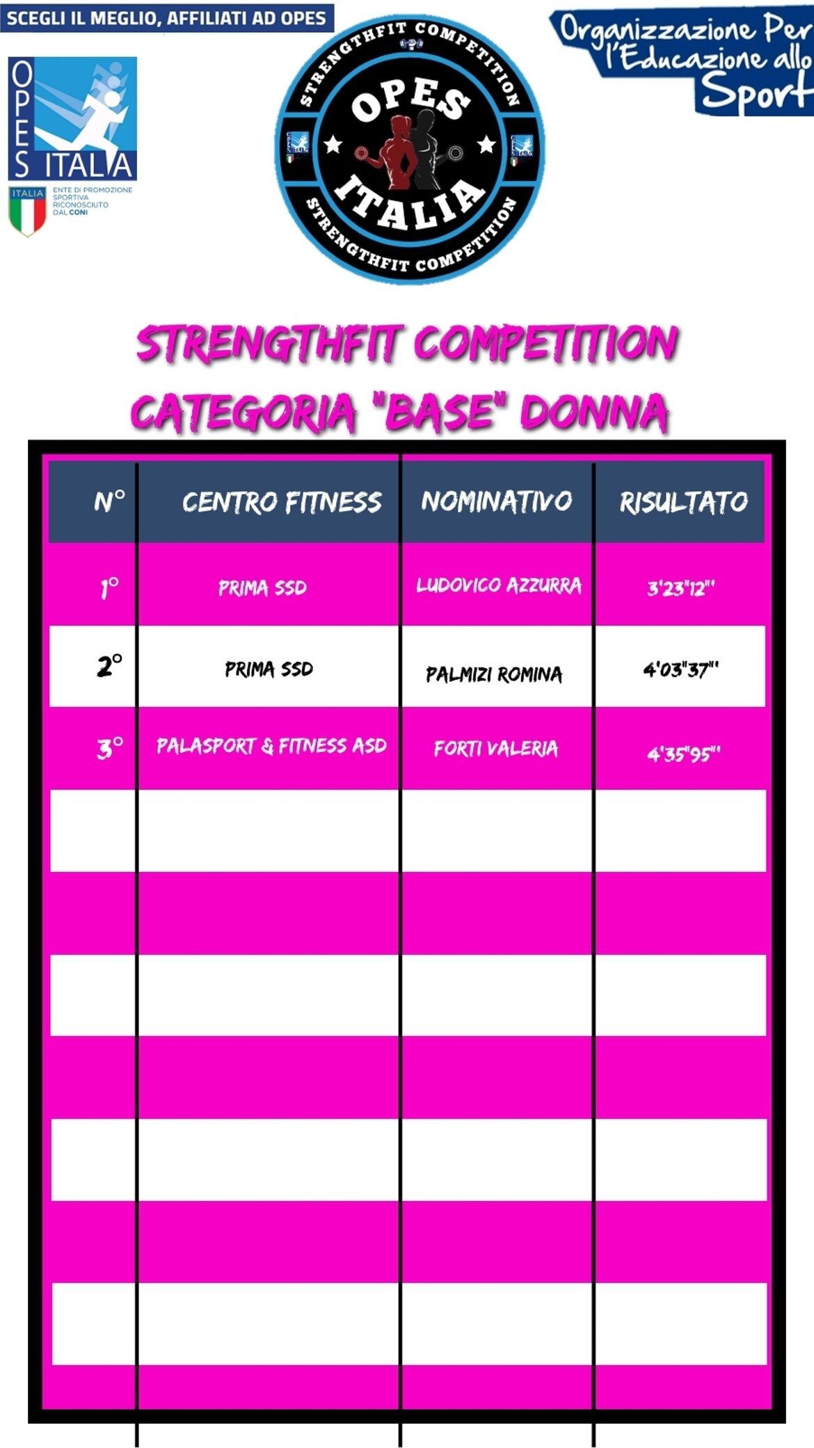 11663dfe-8c16-4cda-8a61-0b4c0a98b8b8 11663dfe-8c16-4cda-8a61-0b4c0a98b8b8