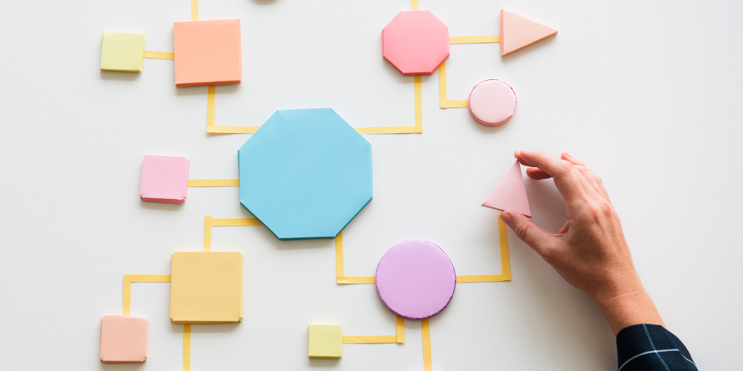 Come puoi organizzare i tuoi progetti pi&ugrave; complessi?