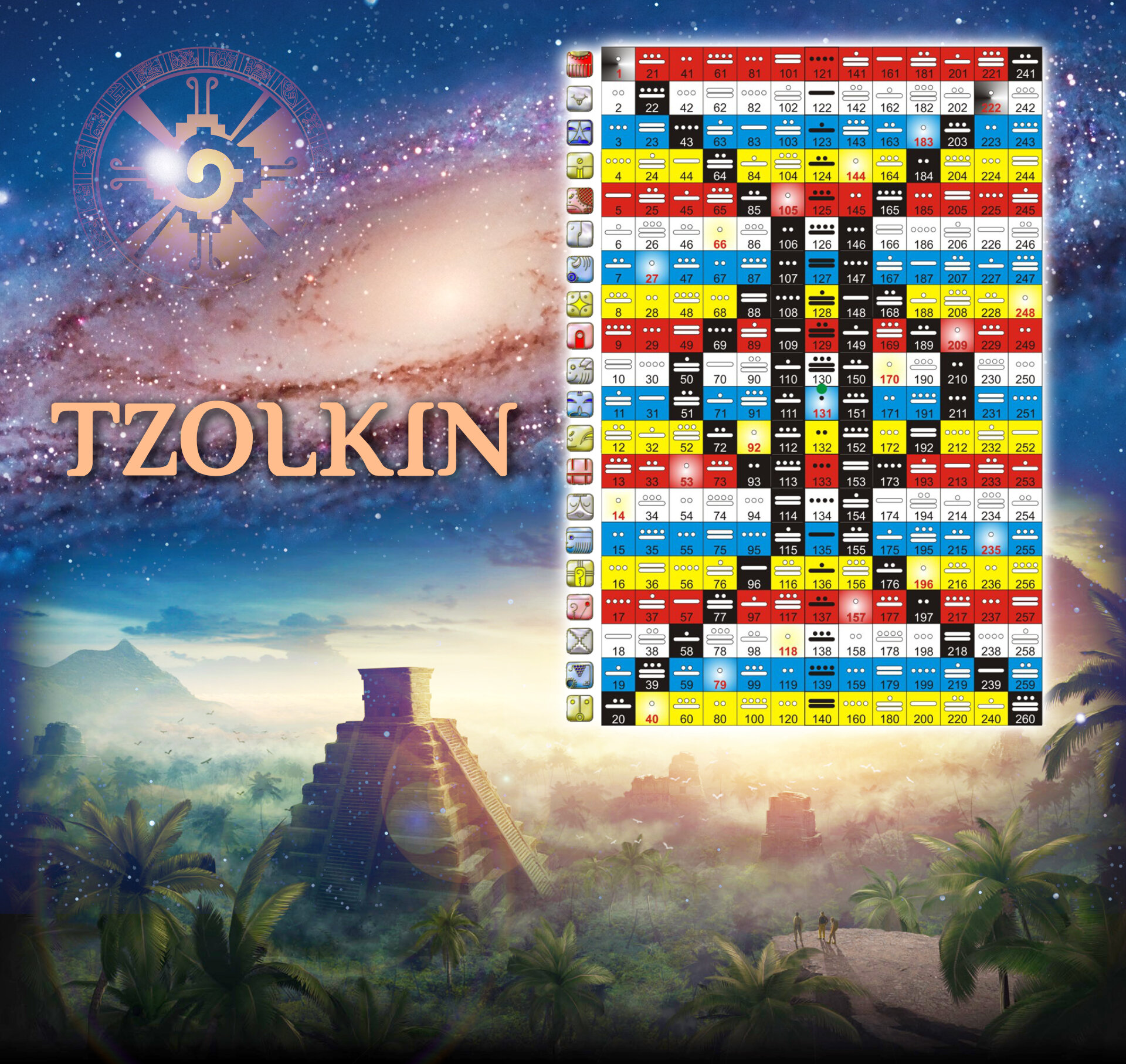 Come lo Tzolkin ha cambiato la mia vita