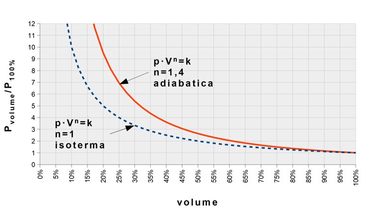 26135f11-e8d1-4c4c-ba8f-b9b22cee2fca