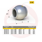 sg-xx-yy-sfera-per-gancio-rapido