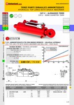 3c-070-p-s25-terzo-punto-idraulico-ammortizzato-c70-per-forcella-p20-e-con-snodo-254-cat2-100cv