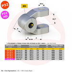 fx-c-forcella-p32-corta-spessore-74-cat43