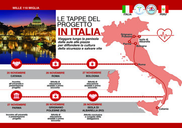 tappe italia.jpeg