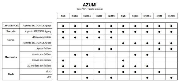 1f6da60d-10eb-42f3-a107-b8a794cbc533 1f6da60d-10eb-42f3-a107-b8a794cbc533