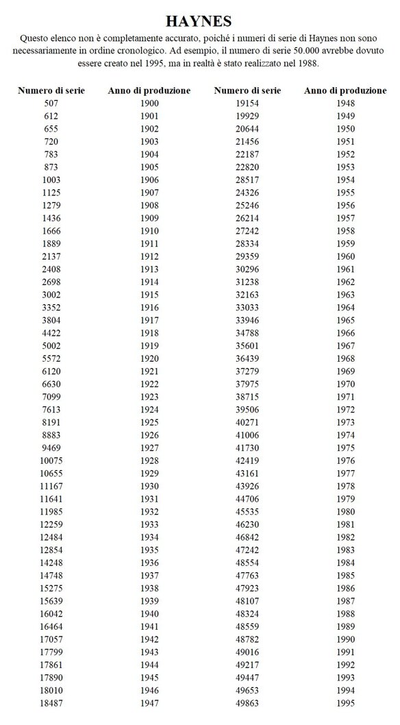 7f1c7549-b2f4-4df6-ad19-e9cdb077b4b6 7f1c7549-b2f4-4df6-ad19-e9cdb077b4b6