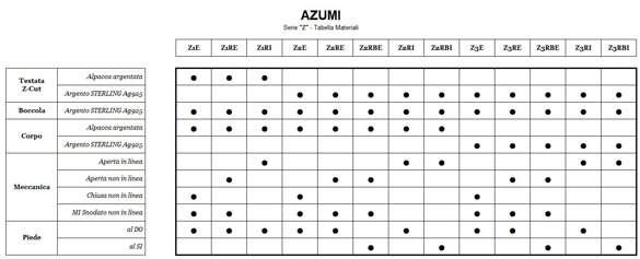 a3d1f68f-2940-48e6-8f09-80da2fa91fa1 a3d1f68f-2940-48e6-8f09-80da2fa91fa1