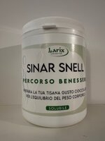 sinar-snell