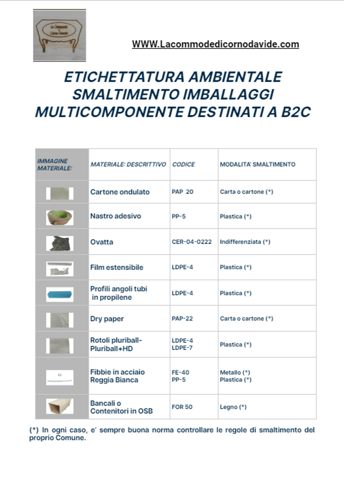 015dedaf-17ba-4047-9588-d5736d6c55de