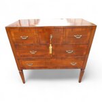 como-lastronato-in-stile-luigi-xvi