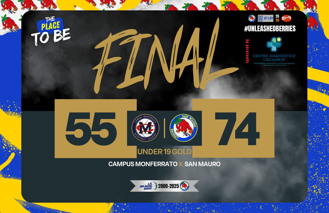 U19 GOLD: BUONA PROVA A CASALE