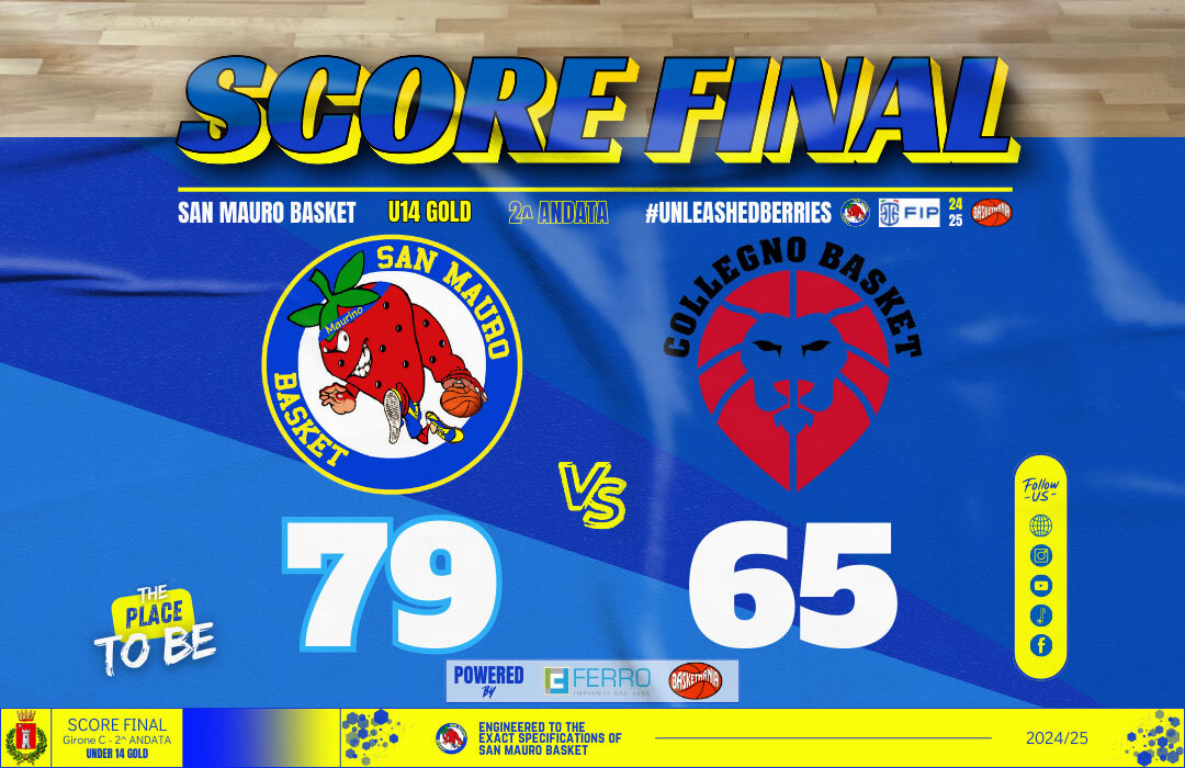 U14 GOLD: BENE AL PALABURGO