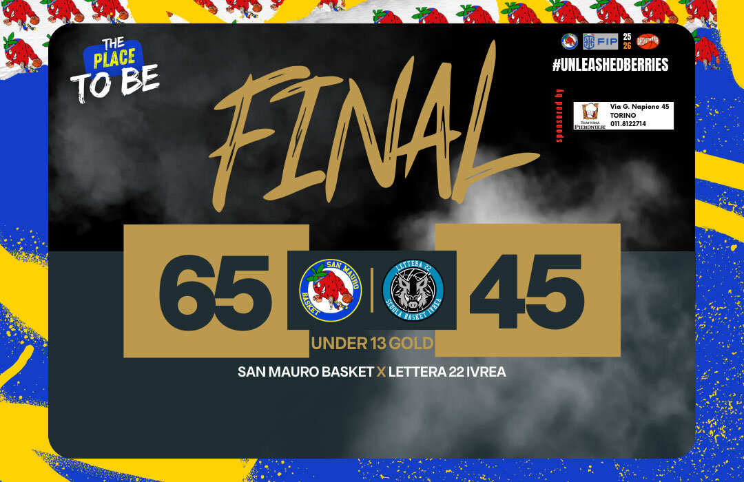 U13 GOLD: PRONTI PER LA FASE TOP