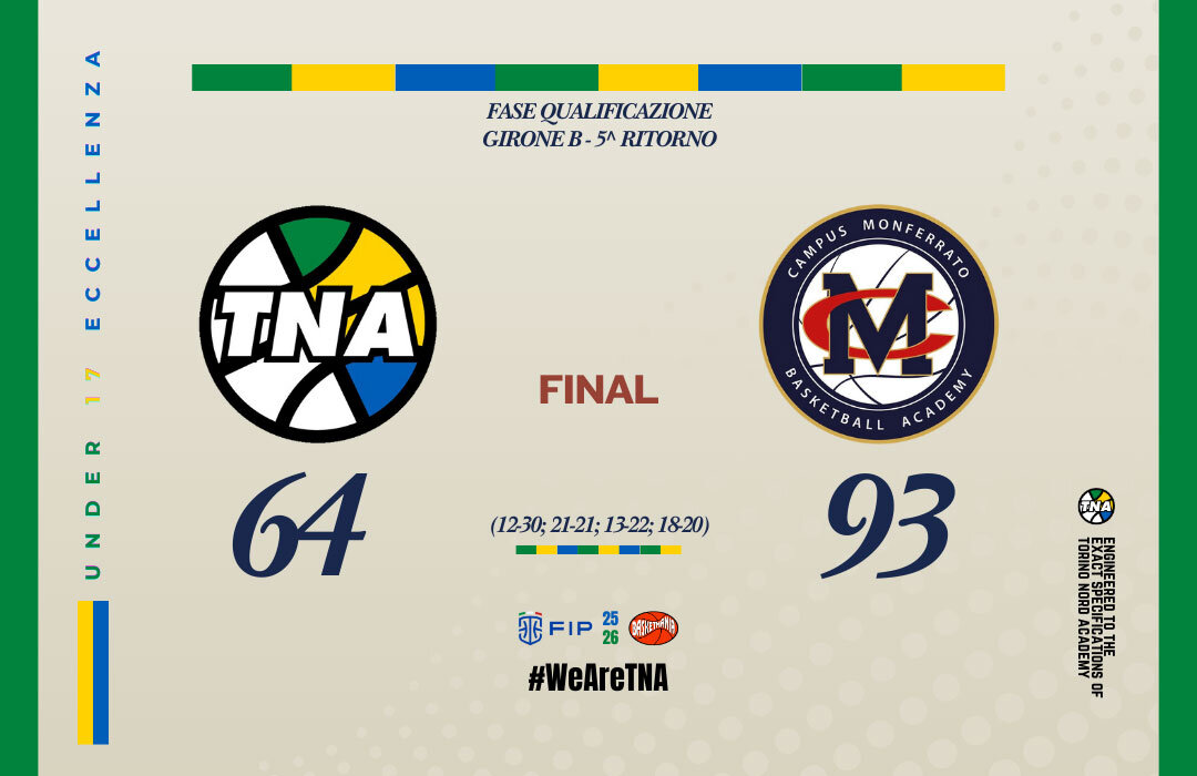 U17 ECC.: PRESTAZIONE INSUFFICIENTE