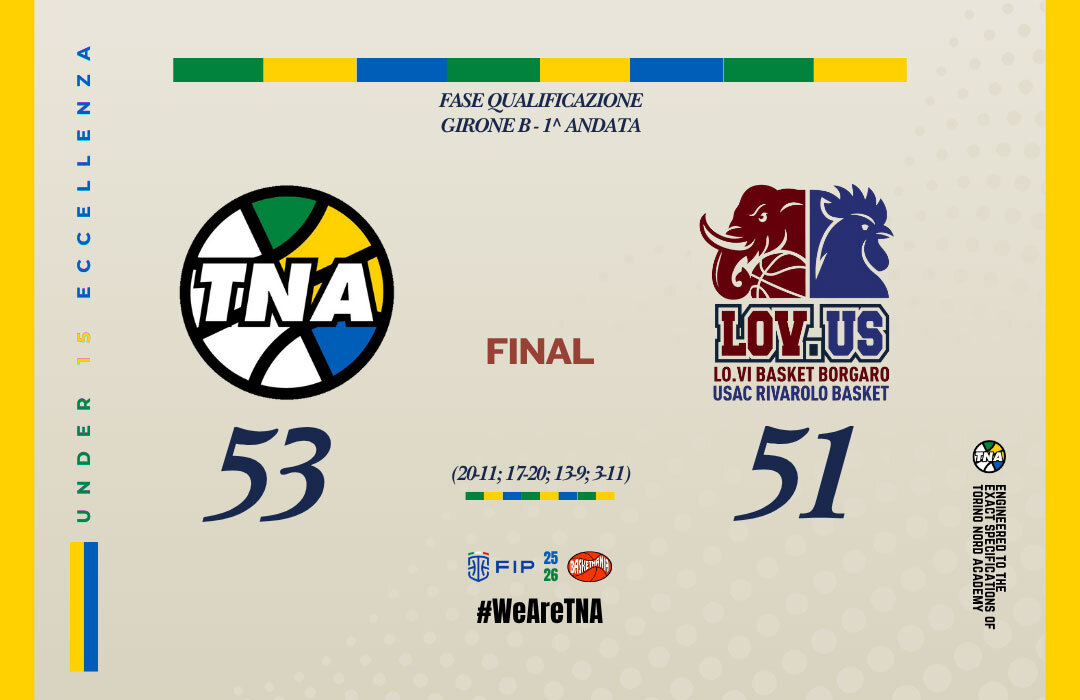 U15 ECC.: ESORDIO COL BRIVIDO