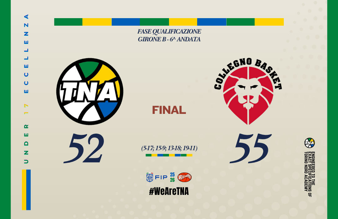 U17 ECC.: LA RIMONTA SI SPEGNE SULLA SIRENA U17 ECC.: LA RIMONTA SI SPEGNE SULLA SIRENA