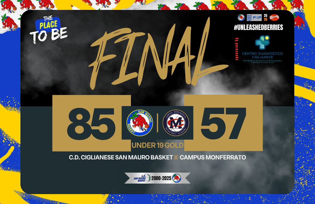 U19 GOLD: VITTORIA NEL RECUPERO