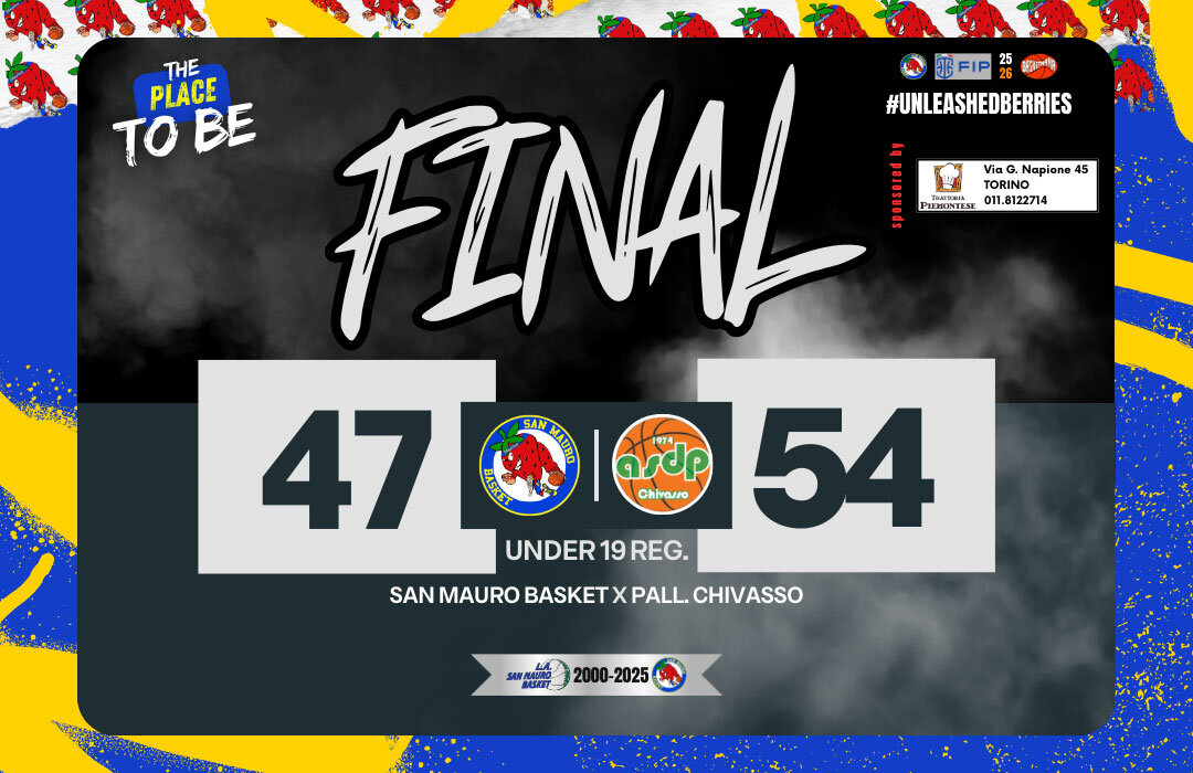 U19 REG.: BENE SOLO A META'