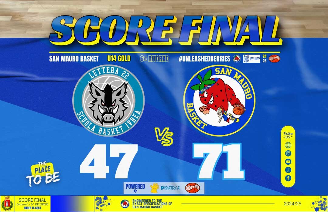 U14 GOLD: BENE A IVREA