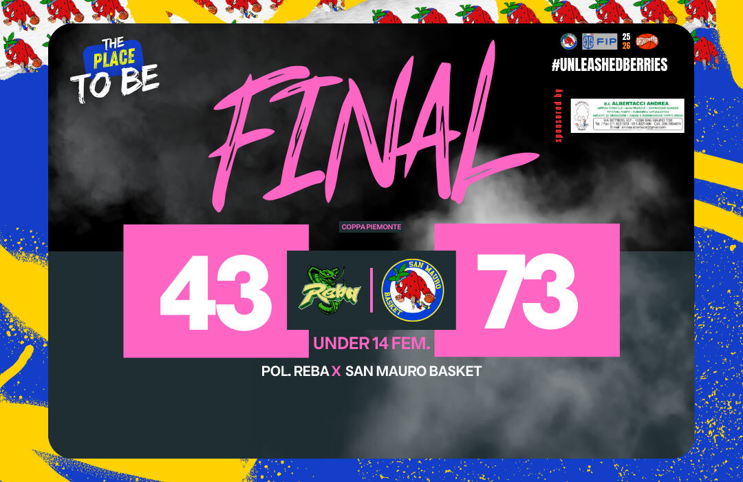 U14 FEMM.: ESORDIO VINCENTE IN COPPA