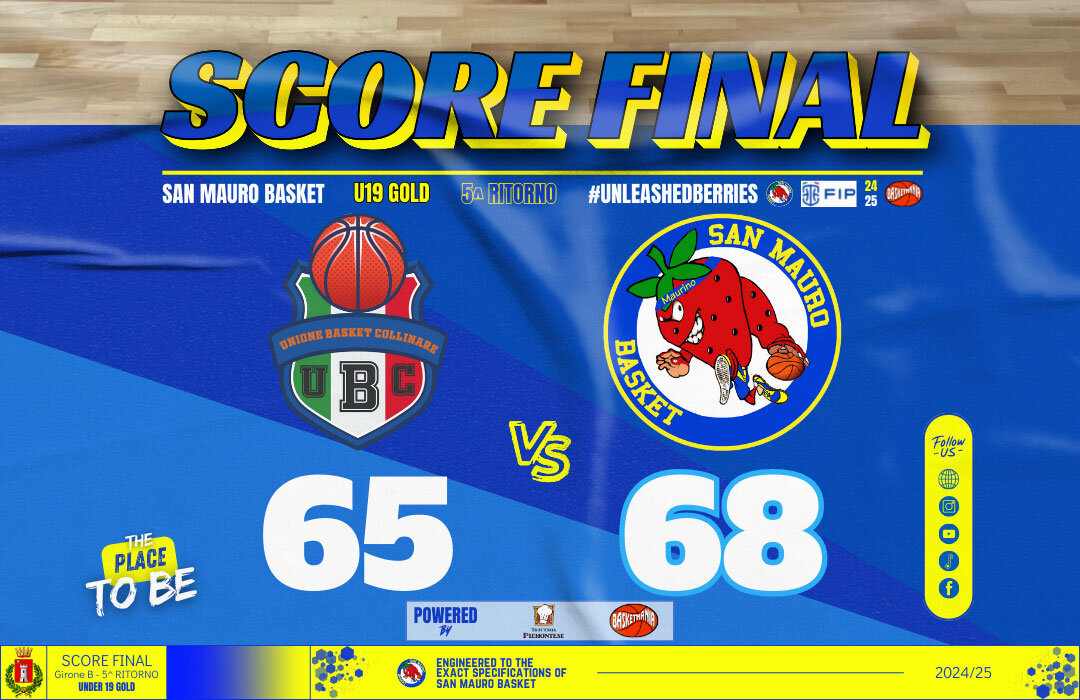 U19 GOLD: VITTORIA DI CARATTERE