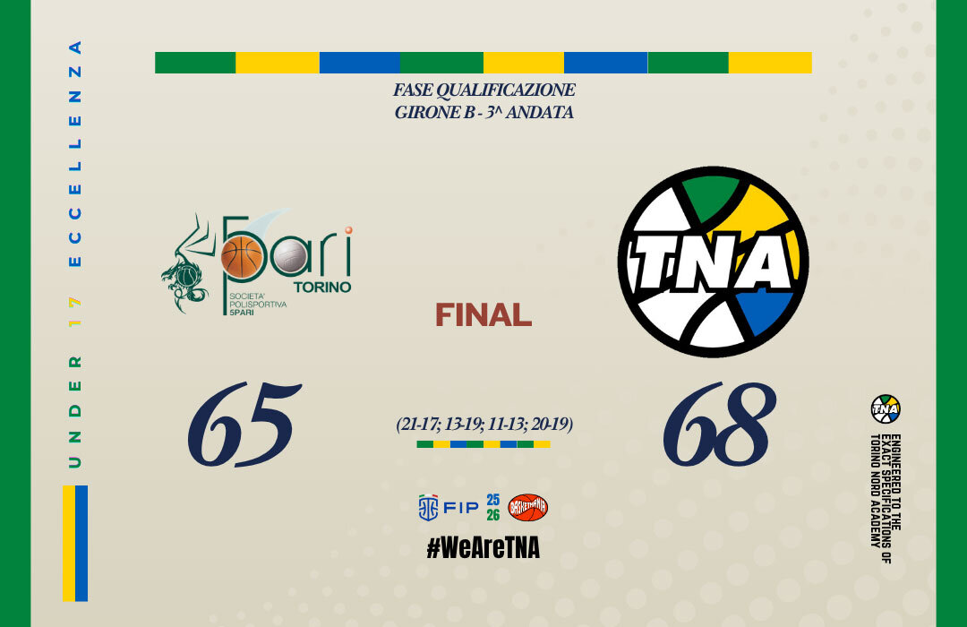 U17 ECC.: ESPUGNATO IL PALASERMIG