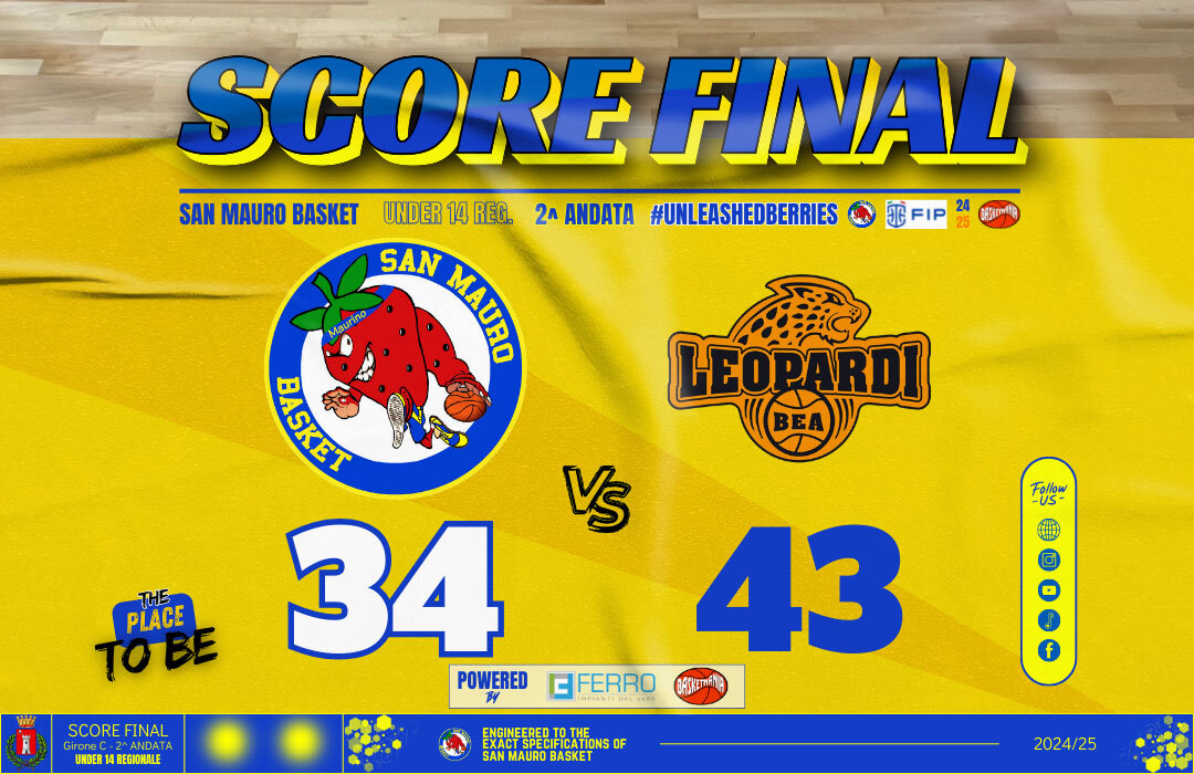 U14 REG.: PASSA CHIERI AL PALABURGO