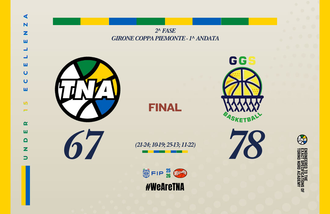 U15 ECC.: FINALE AMARO