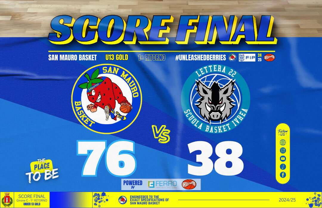 U13 GOLD: BENE CONTRO IVREA