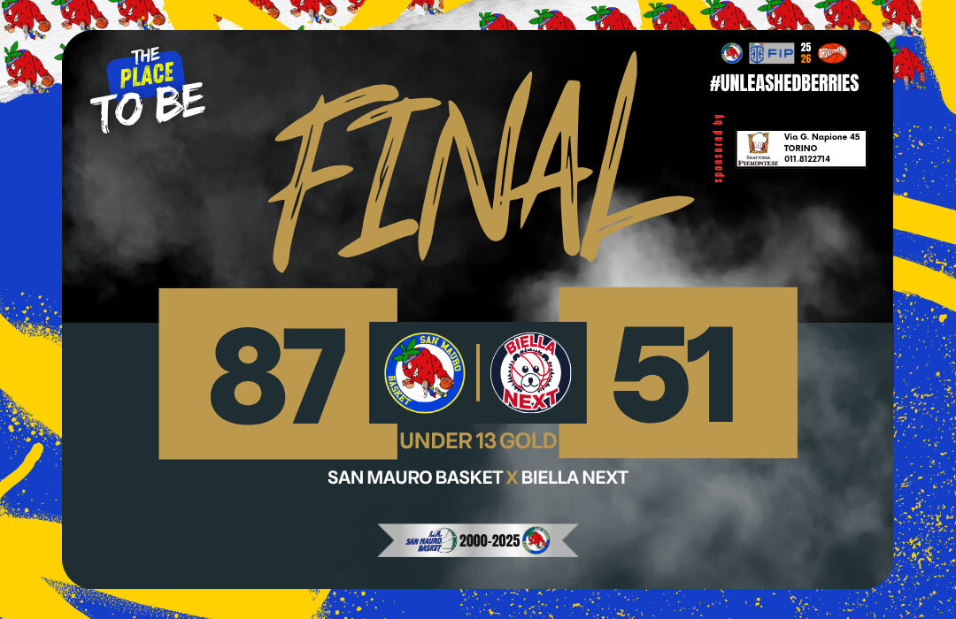 U13 GOLD: CONTINUA LA STRISCIA POSITIVA