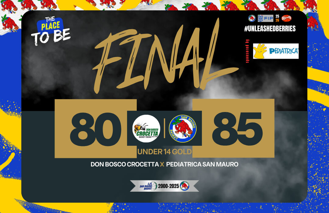 U14 GOLD: SCONTRO AL VERTICE VINCENTE