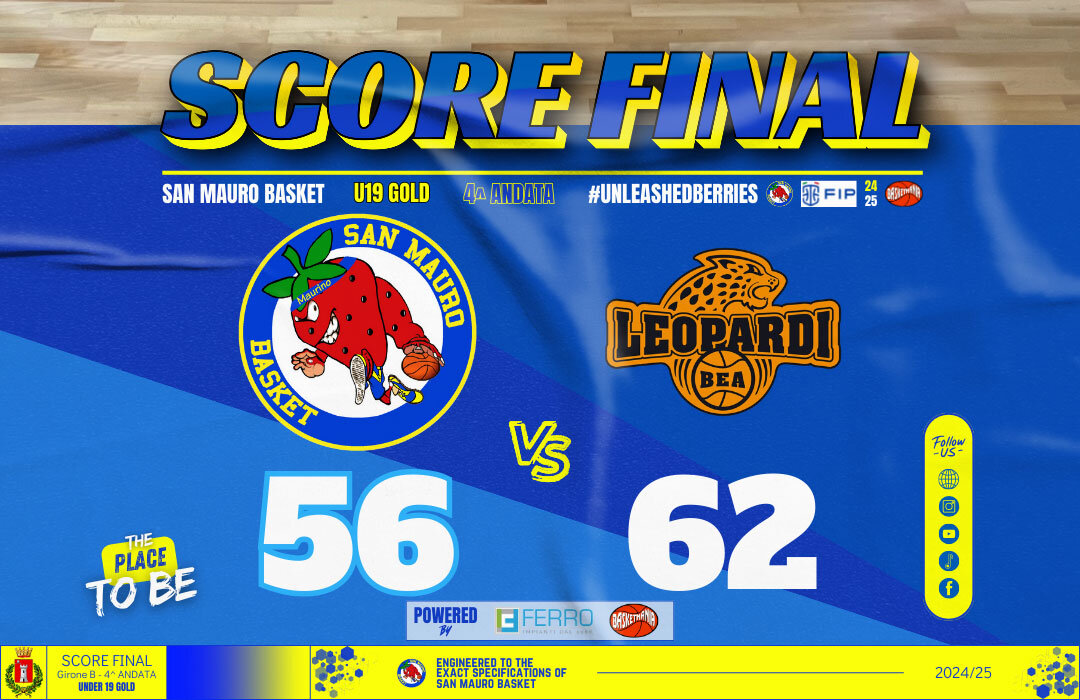 U19 GOLD: SI MIGLIORA MA NON BASTA