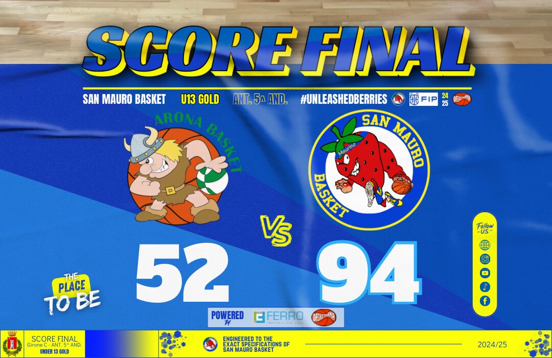 U13 GOLD: TRASFERTA VINCENTE