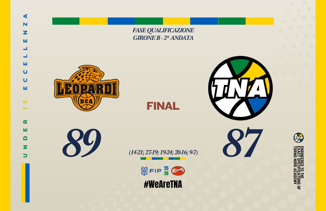 U15 ECC.: BRUTTA CADUTA A TROFARELLO