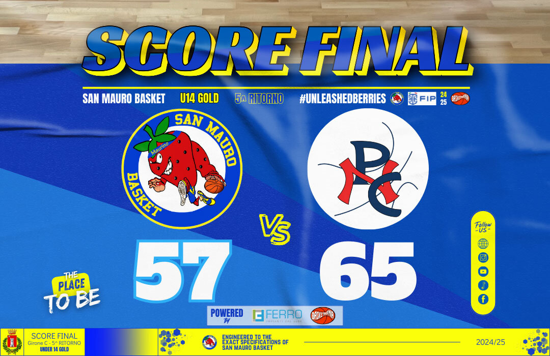 U14 GOLD: CIRIE' VINCE AL PALABURGO