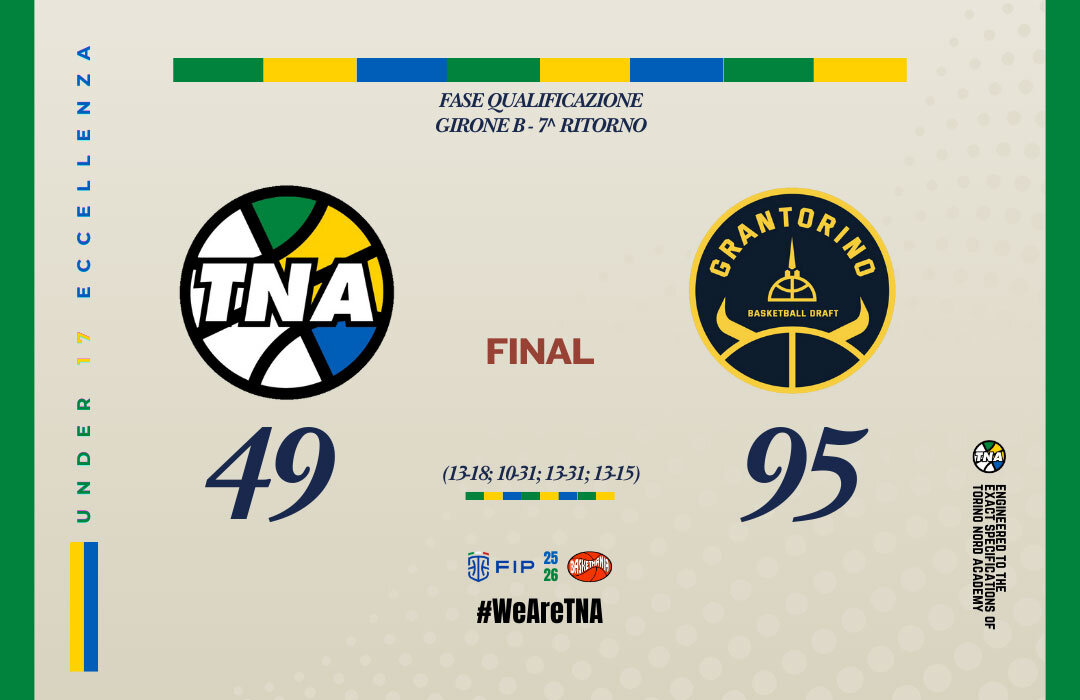 U17 ECC.: SCONFITTA AL PALABURGO