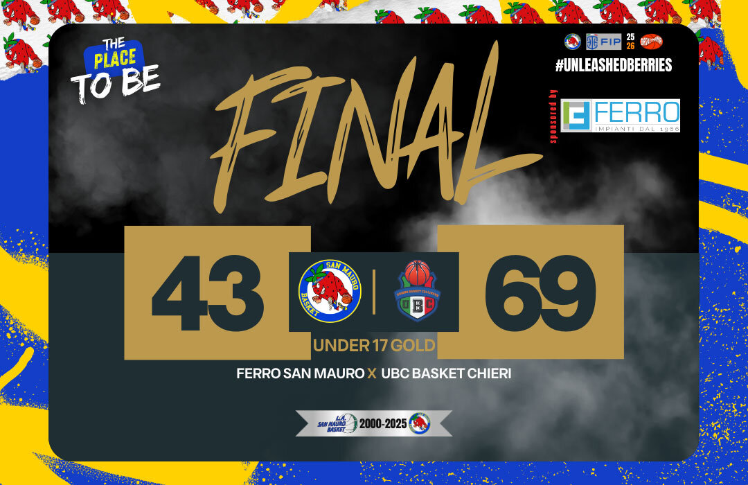 U17 GOLD: UBC PASSA AL PALABURGO