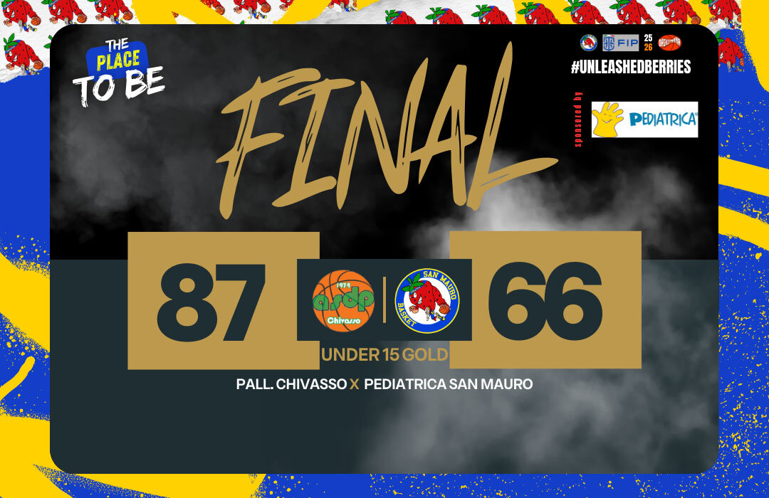 U15 GOLD: COMPETITIVI A CHIVASSO