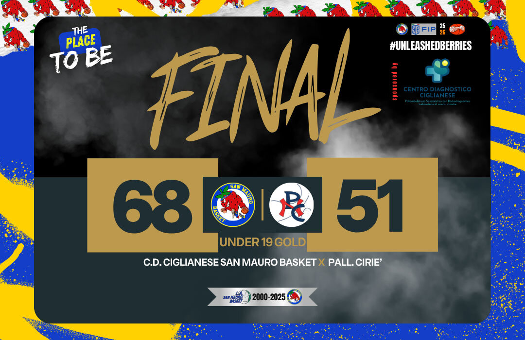 U19 GOLD: CIRIE' CADE AL PALABURGO