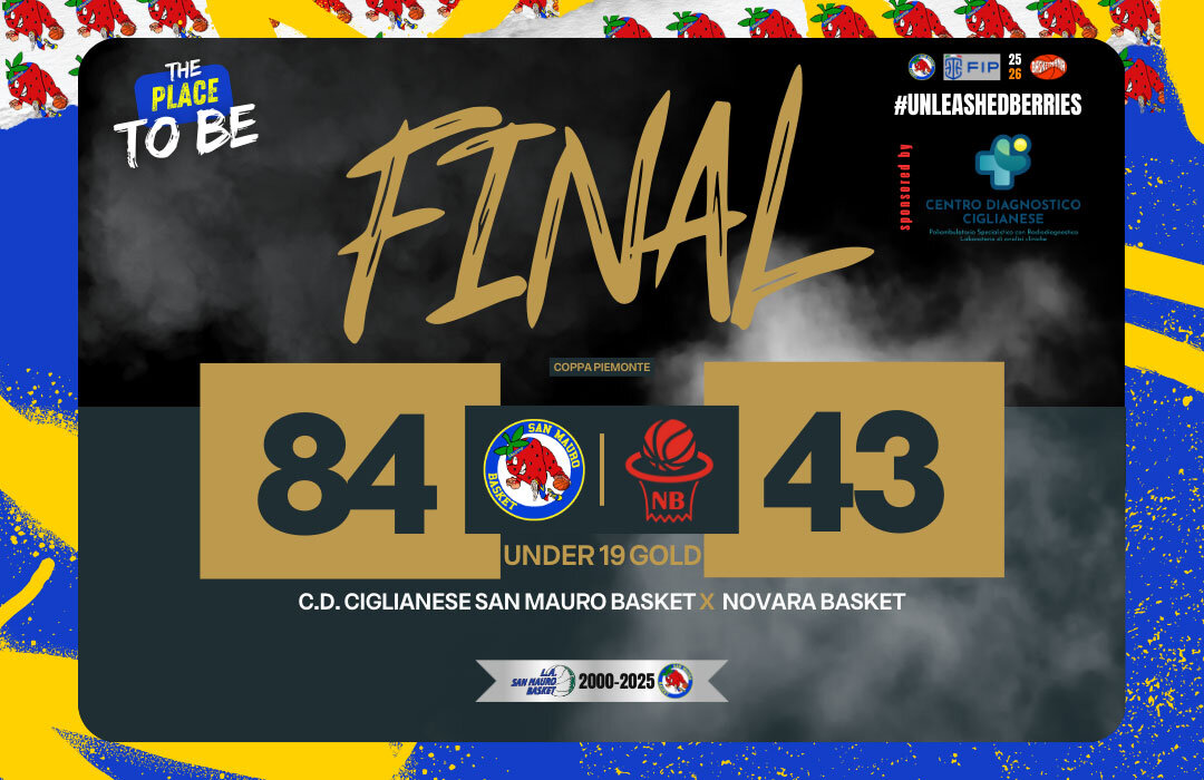 U19 GOLD: SECONDA VITTORIA IN COPPA