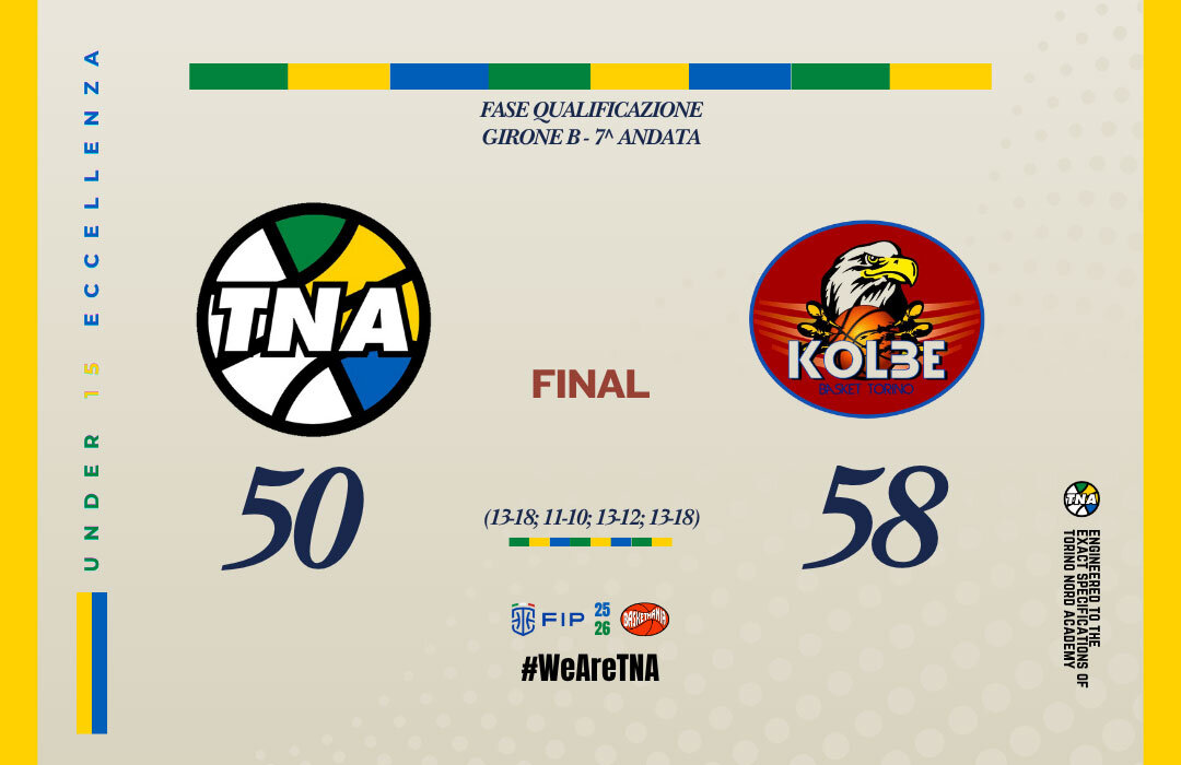 U15 ECC.: LOTTIAMO FINO ALLA FINE