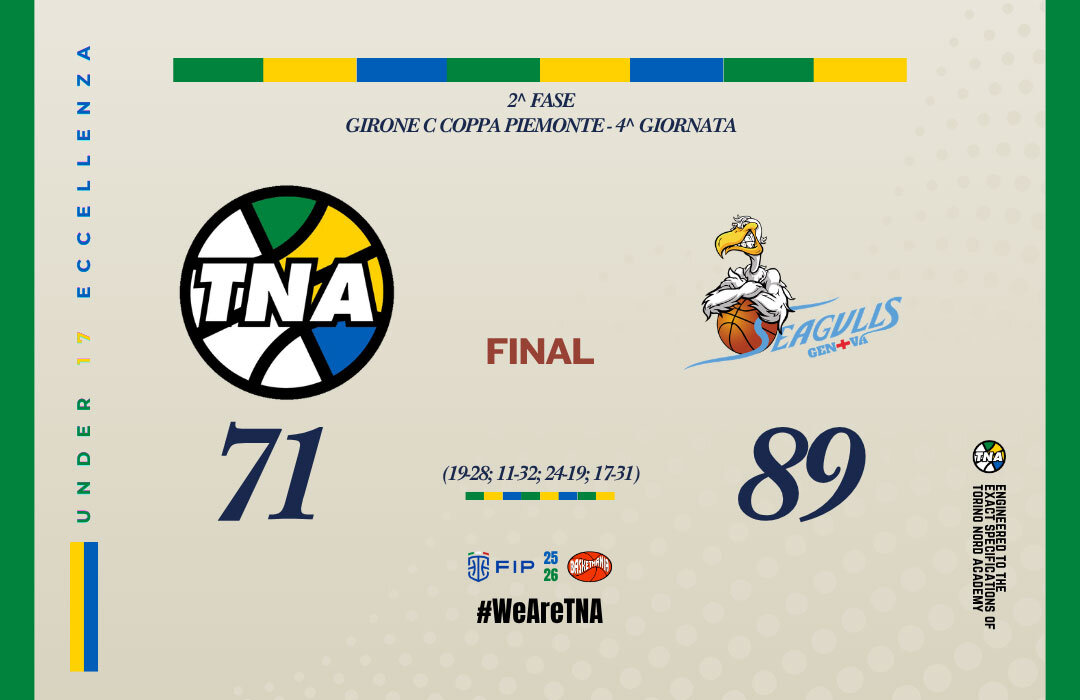 PASSA GENOVA AL PALABURGO